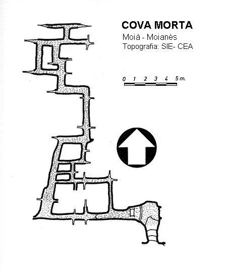 Topographie de MORTA, COVA