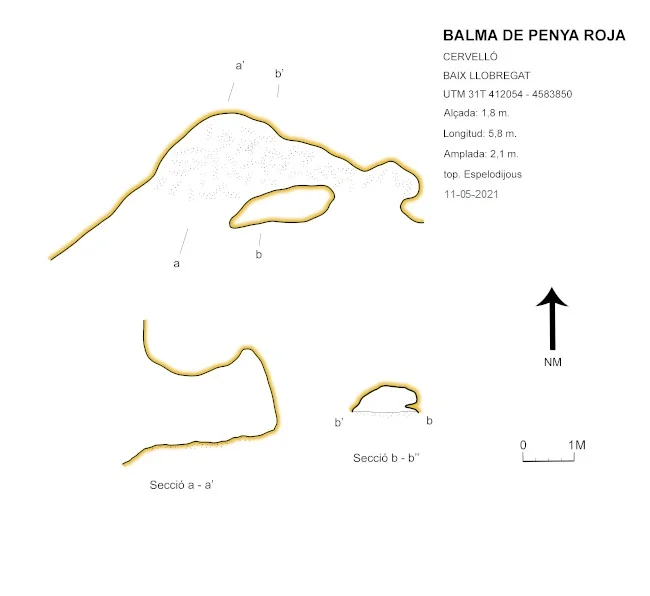 Topografía de PENYA ROJA, BALMA DE