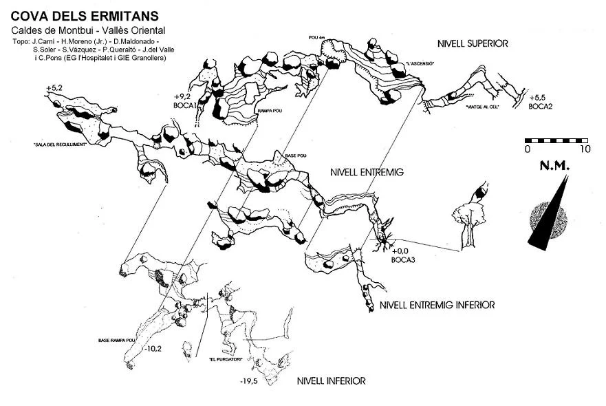 Topografía de ERMITANS, COVA DELS