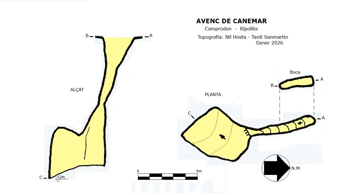 Topografia de CANEMAR, AVENC DE