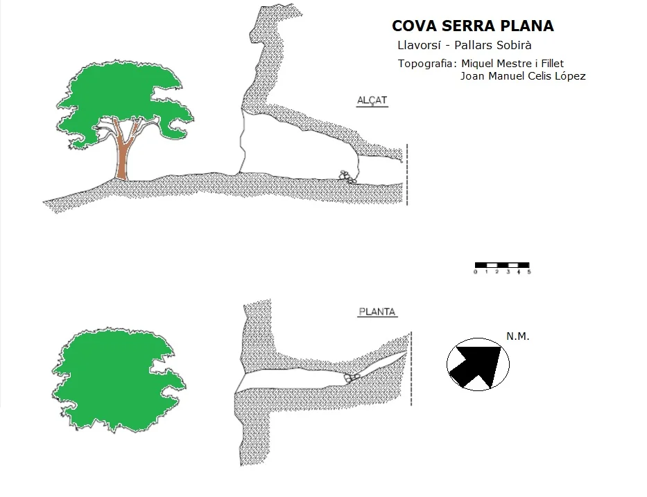 Topographie de SERRA PLANA, COVA