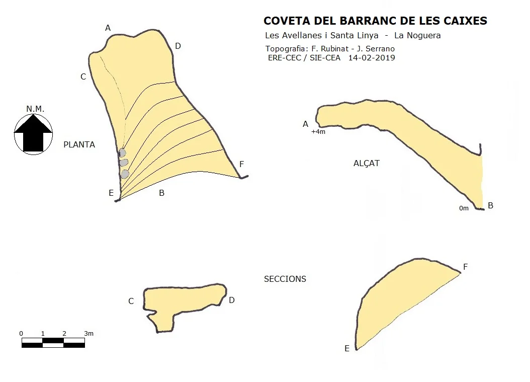 Topographie de BARRANC DE LES CAIXES, COVETA DEL
