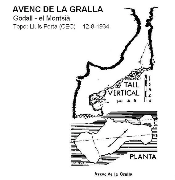 Topografia de GRALLA, AVENC DE LA