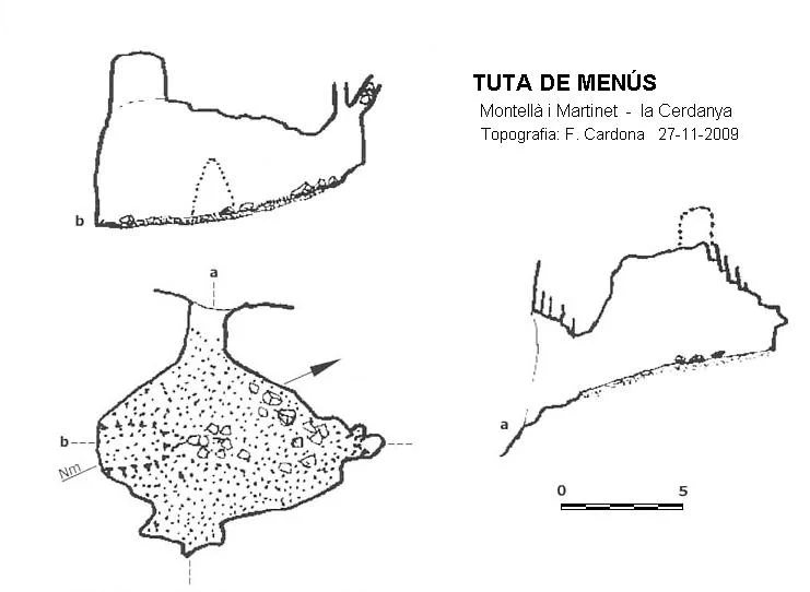 Topografía de MENÚS, TUTA DE