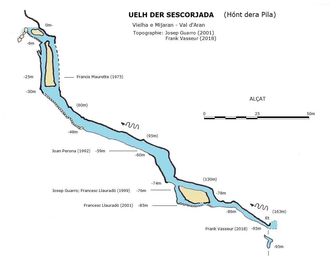 Topografía de SESCORJADA, UELH DER