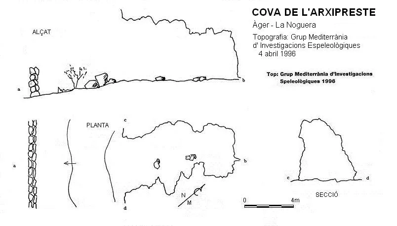 Topografia de ARXIPRESTE, COVA DE L'