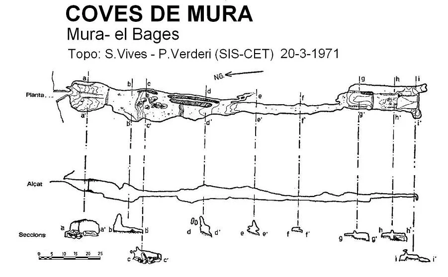 Topografia de MURA, COVES DE