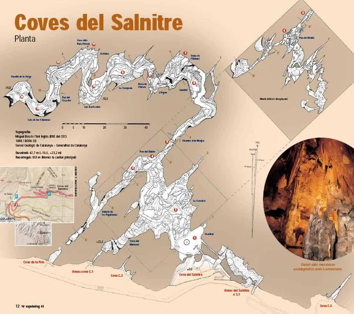 Topographie de SALNITRE, COVES DEL