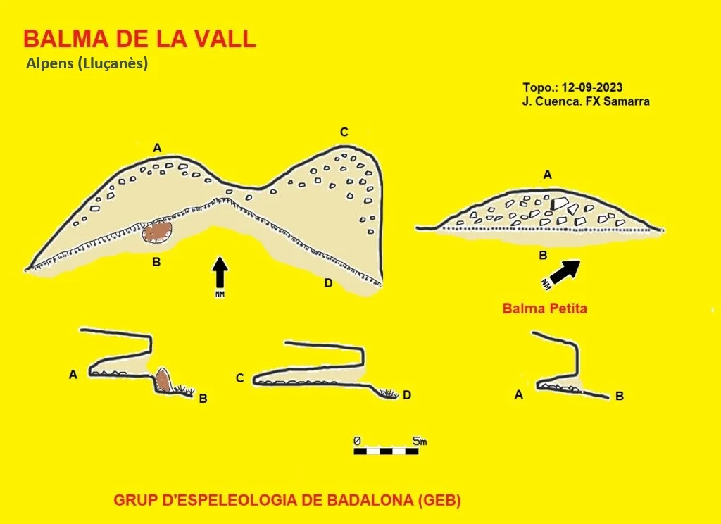 Topografia de VALL, BALMA DE LA
