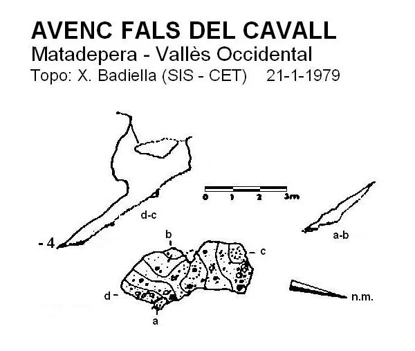 Topographie de CAVALL, AVENC FALS DEL