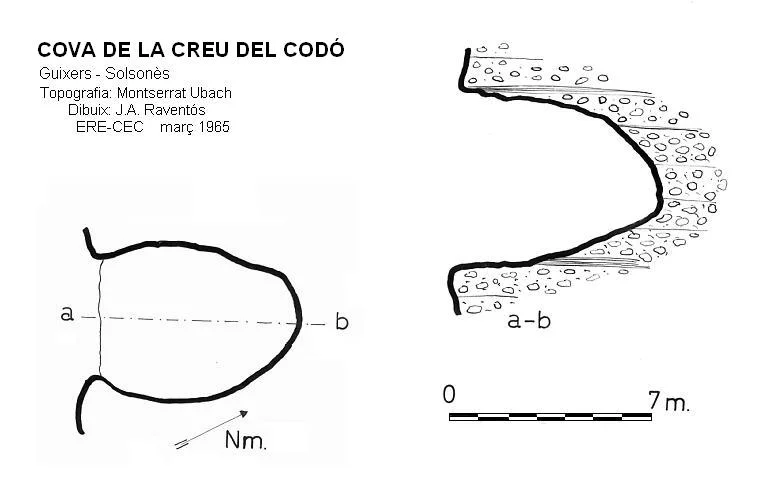 Topografia de CREU DEL CODÓ, COVA DE LA
