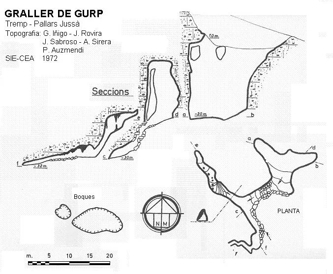 Topographie de GURP, GRALLER DE