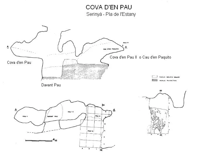 Topografía de PAU, COVA D'EN