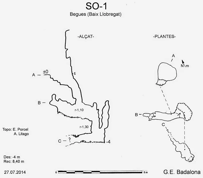 Topografía de SO.1, AVENC