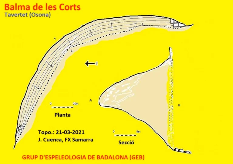 Topografia de CORTS, BALMA DE LES