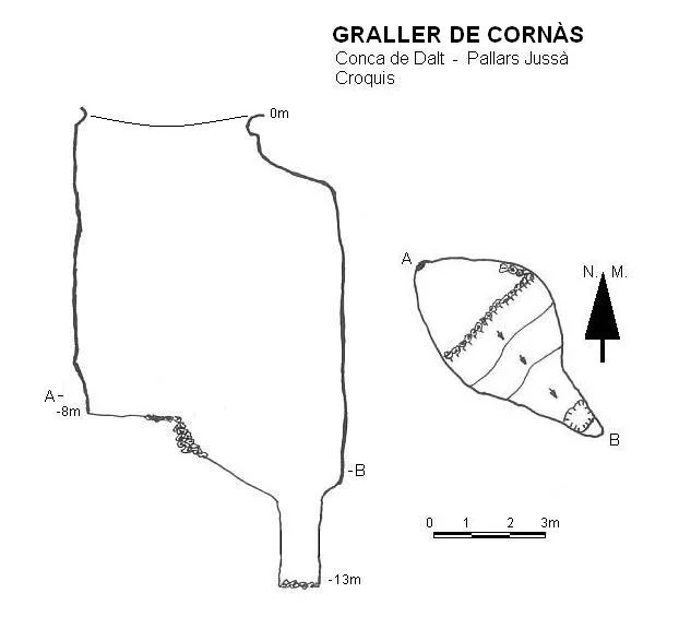 Topografia de CORNÀS, GRALLER DE