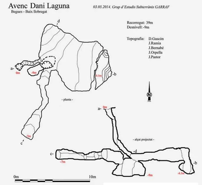Topographie de DANI LAGUNA, AVENC