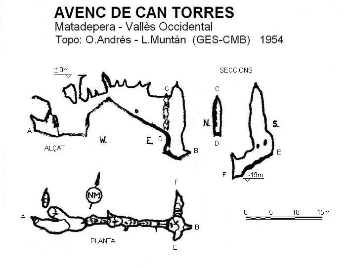 Topografía de CAN TORRES, AVENC DE