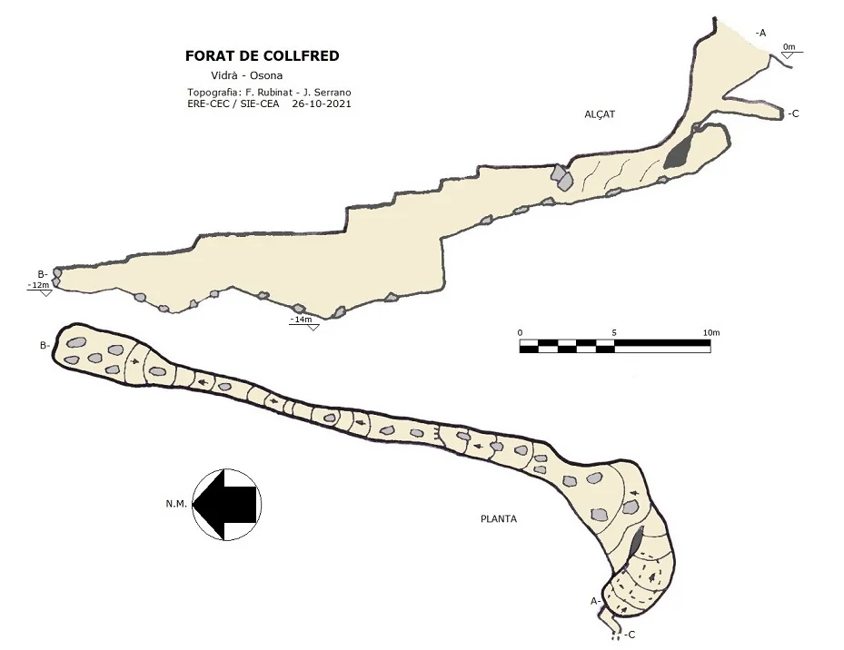Topografia de COLLFRED, FORAT DE