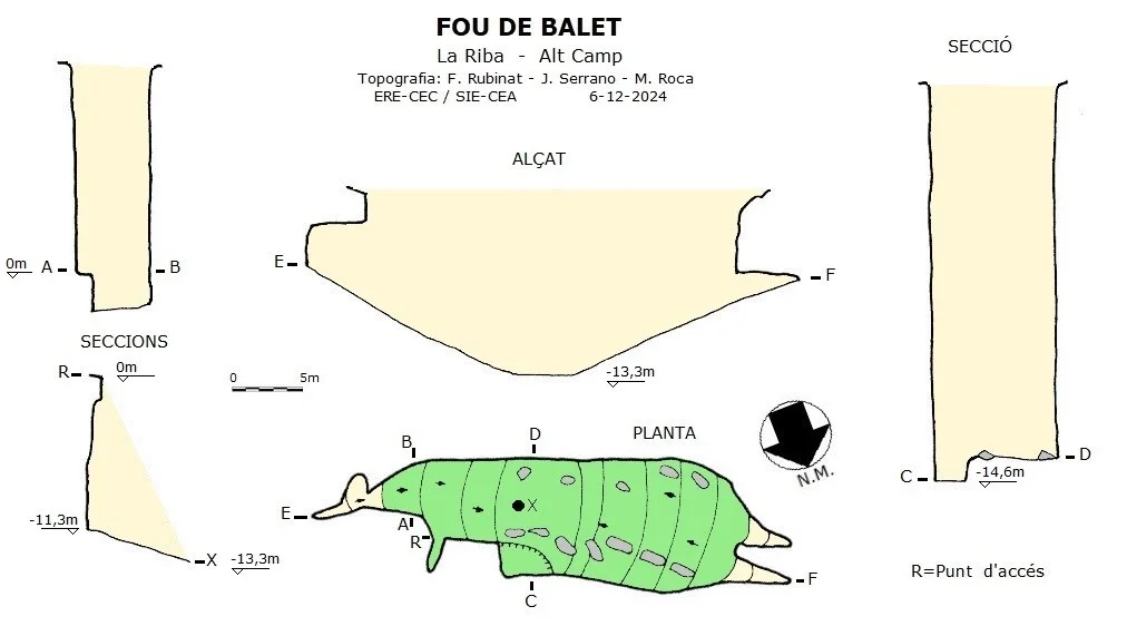 Topografía de FOU DE BALET