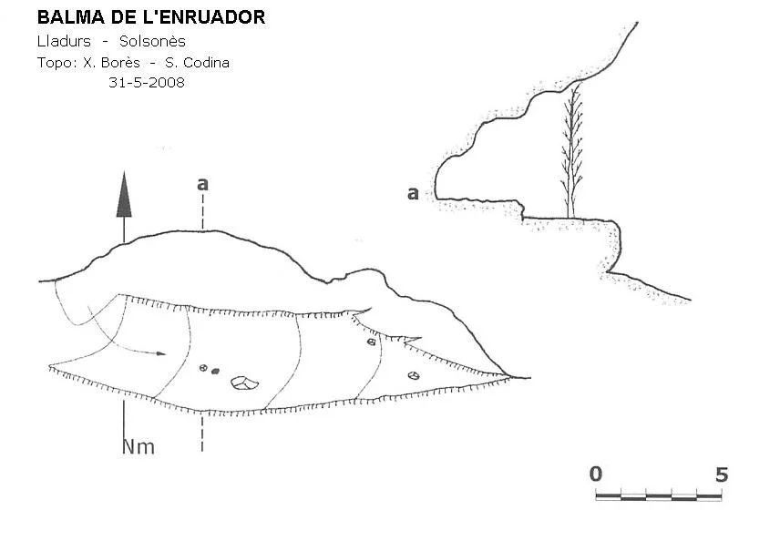 Topografía de ENRUADOR, BAUMA DE L'