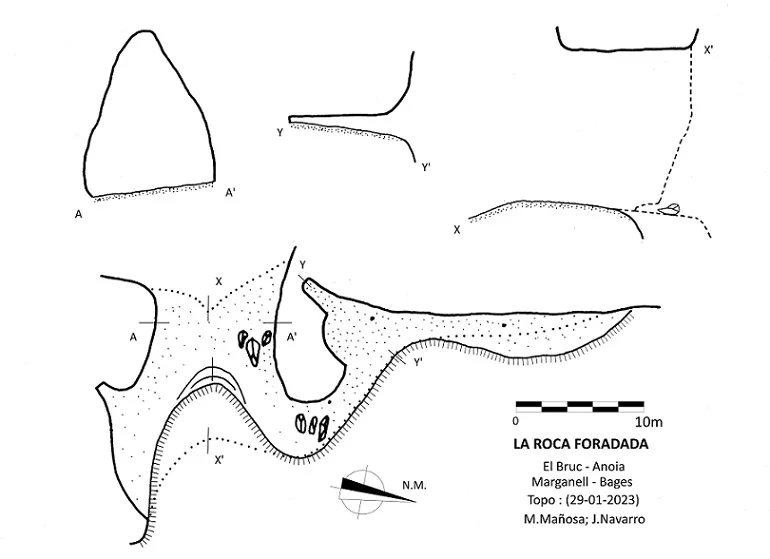Topografia de FORADADA, LA ROCA