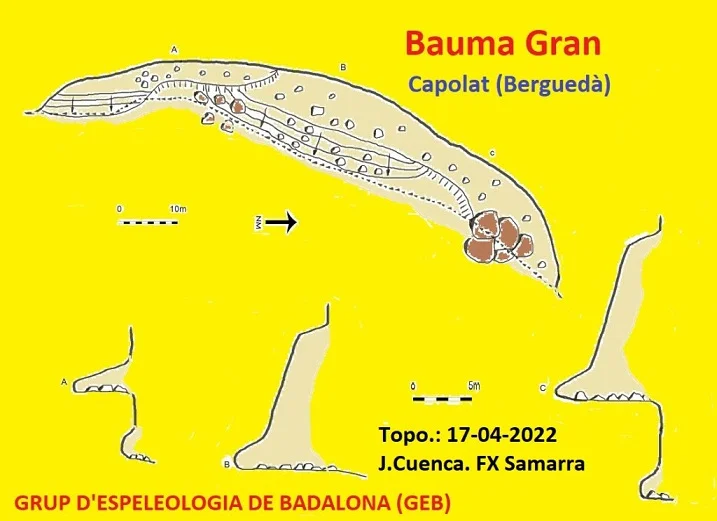 Topographie de GRAN, BAUMA