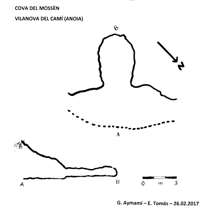 Topografia de MOSSÈN, COVA DEL