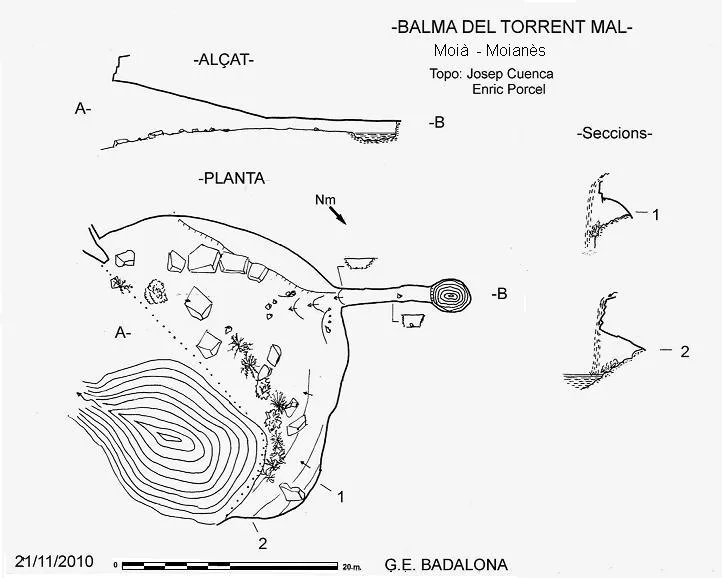 Topographie de TORRENT MAL, BALMA DEL