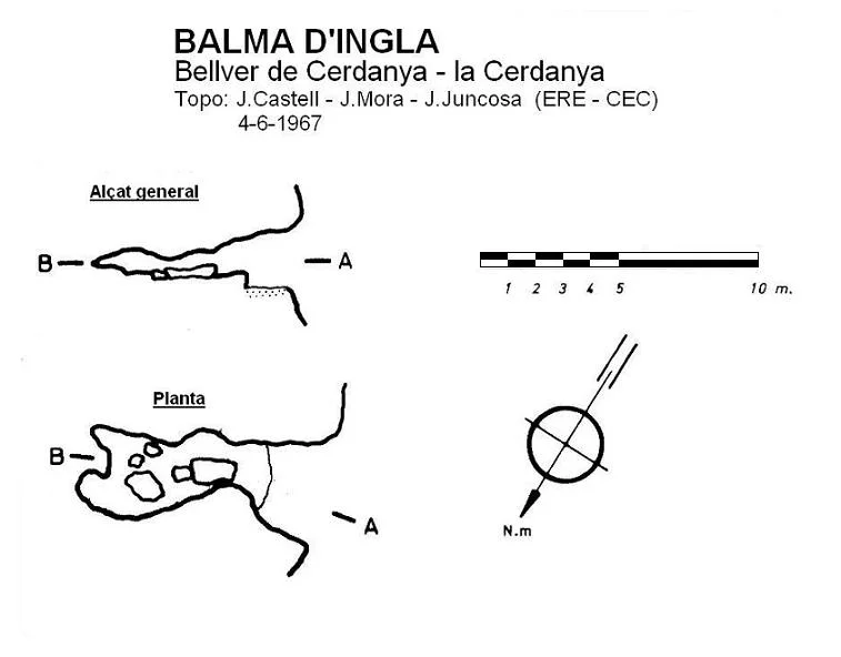 Topografia de INGLA, BALMA D'