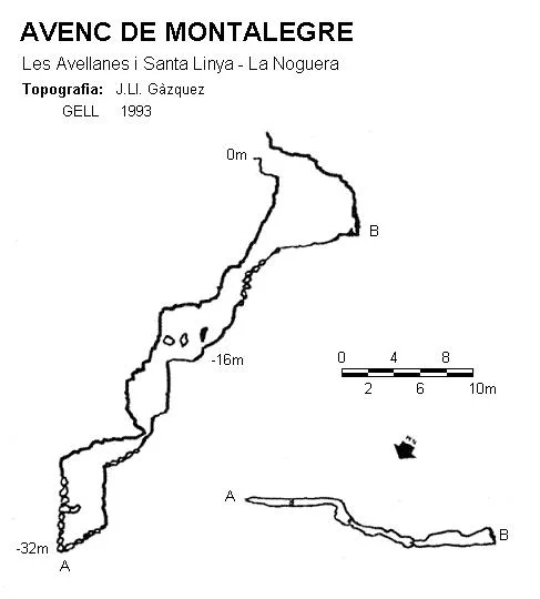 Topografía de MONTALEGRE,  AVENC DE