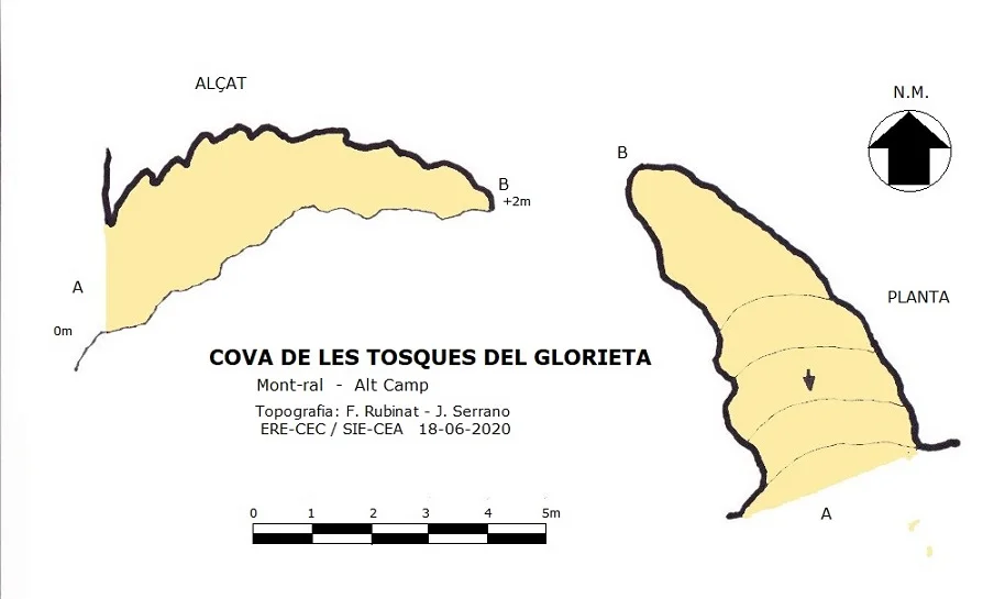 Topografia de TOSQUES DEL GLORIETA, COVA DE LES