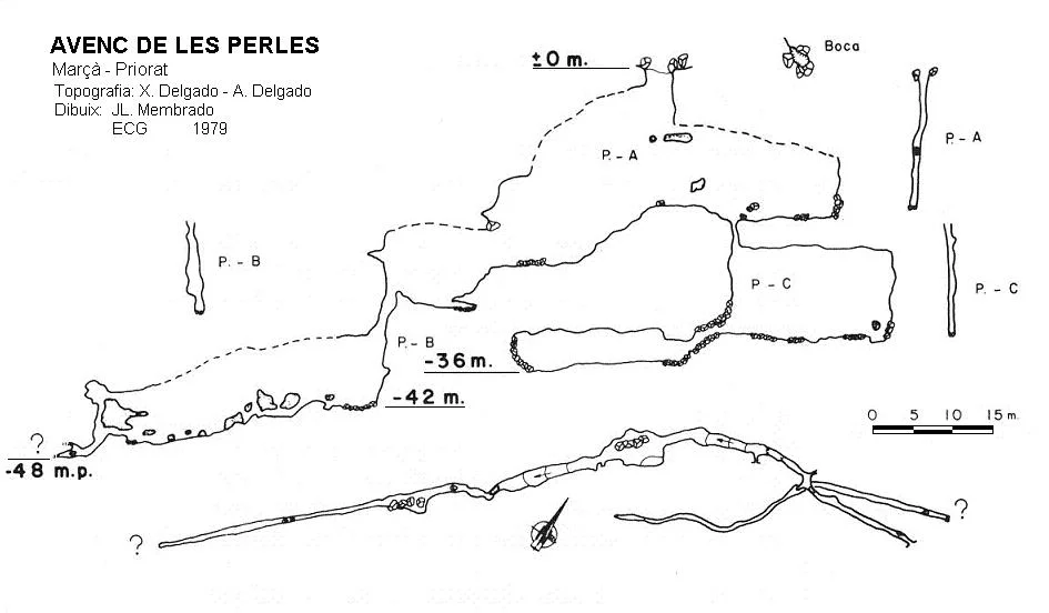 Topographie de PERLES, AVENC DE LES