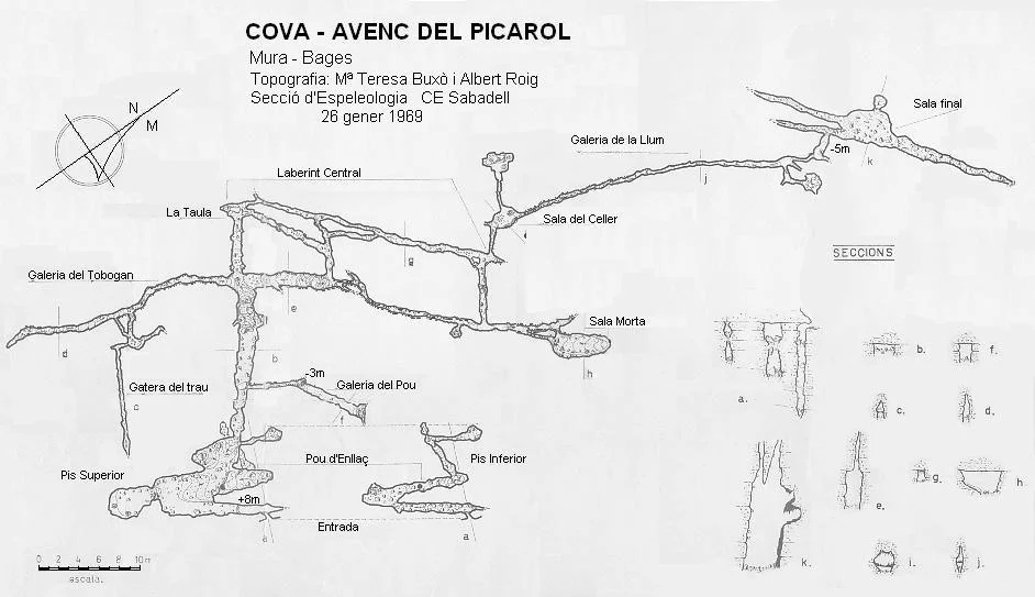 Topografia de PICAROL, COVA-AVENC DEL