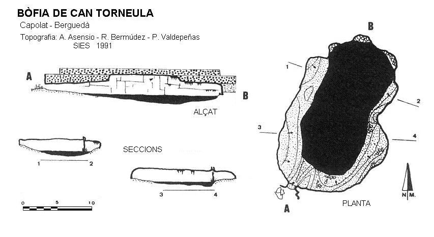 Topografia de CAN TORNEULA, BÒFIA DE