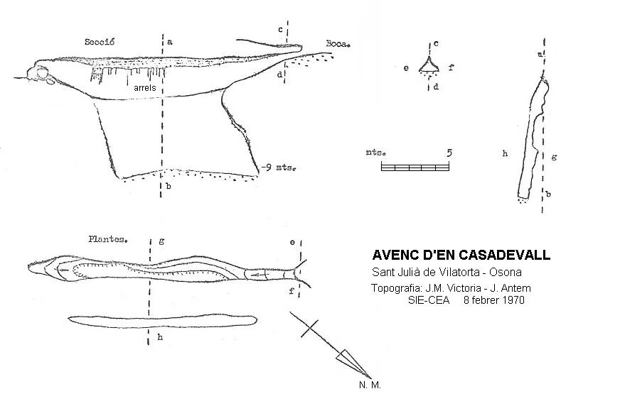 Topographie de CASADEVALL, AVENC D'EN