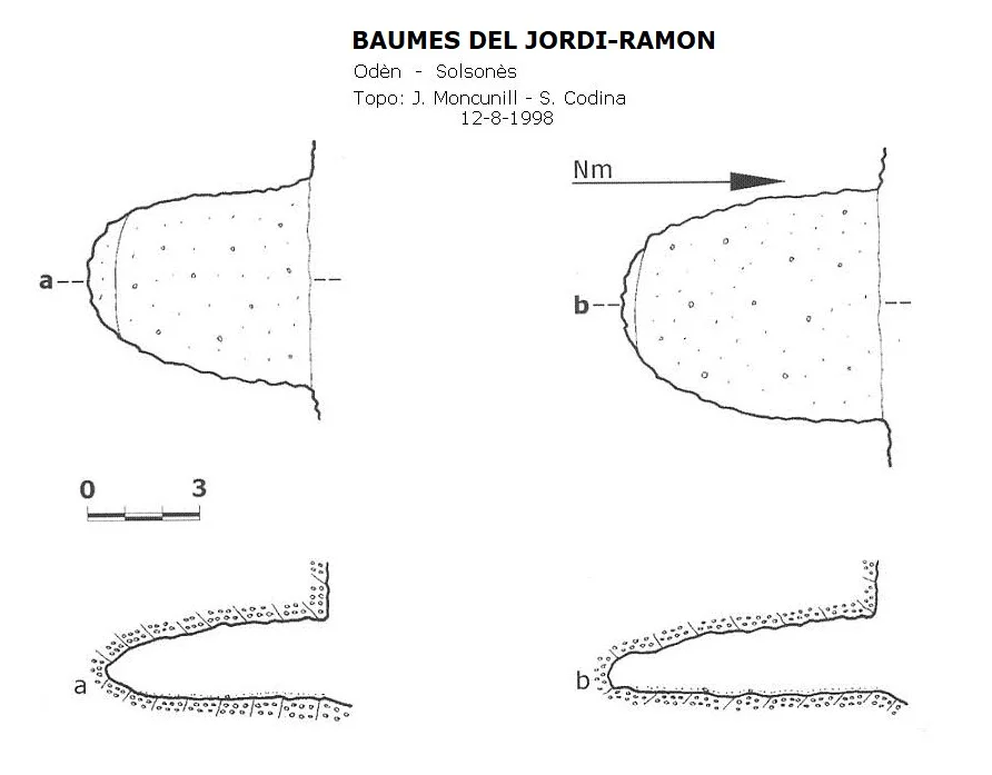 Survey of JORDI-RAMON, BAUMES DEL
