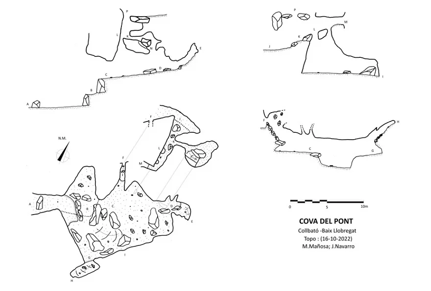 Topografía de PONT, COVA DEL
