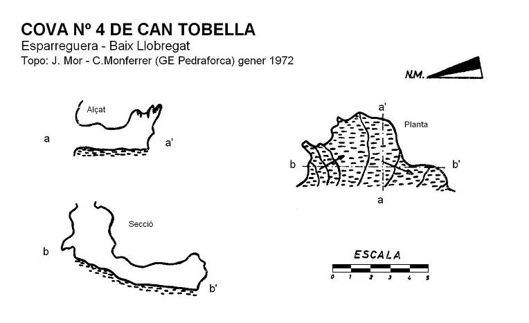 Topografia de CAN TOBELLA, COVA Nº4 DE