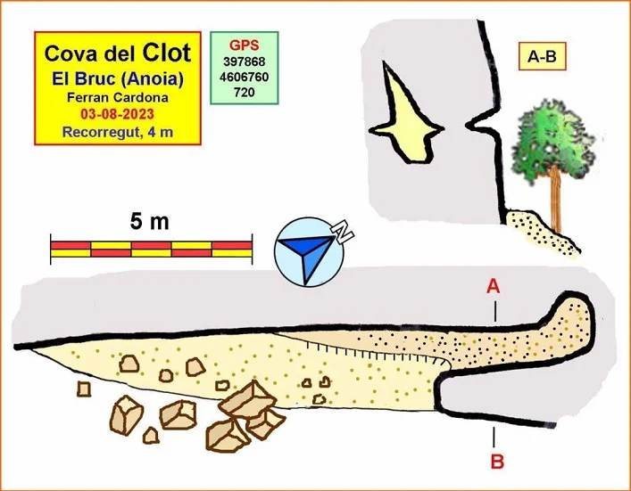 Topografía de CLOT, COVA DEL