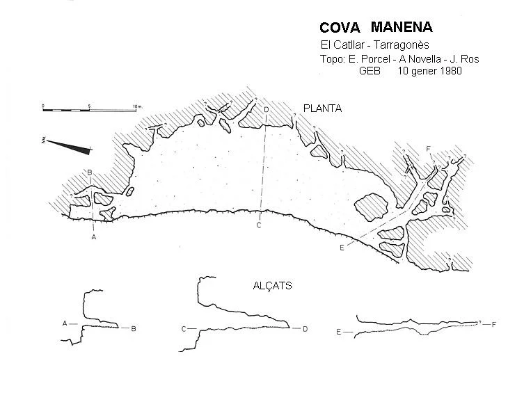 Topografia de MANENA, COVA