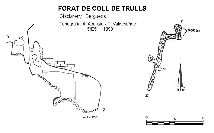 Topografía de COLL DELS TRULLS, FORAT DEL