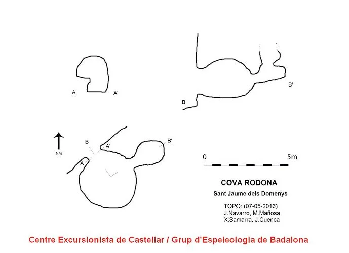 Topografia de RODONA, COVA