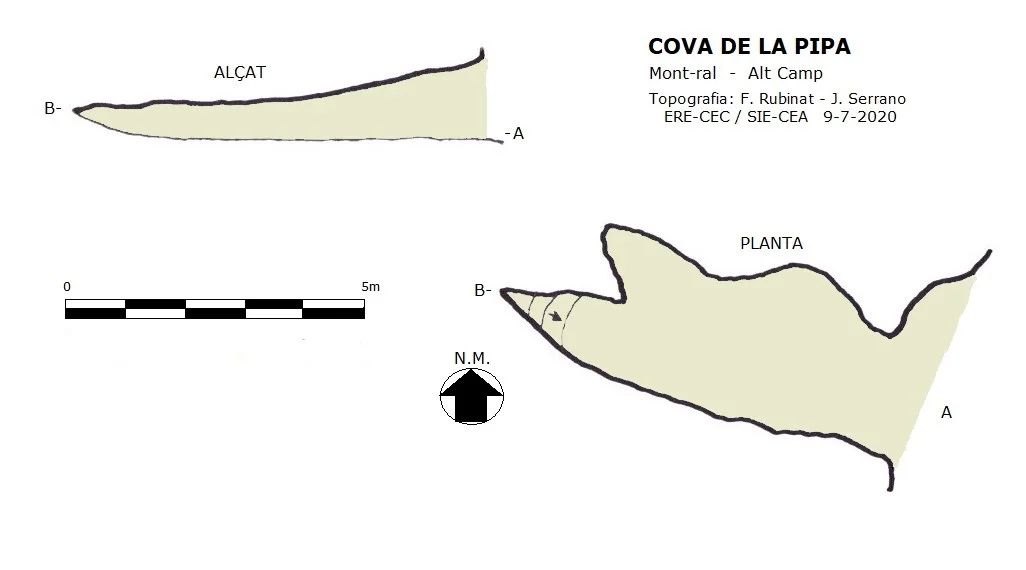 Topografía de PIPA, COVA DE LA