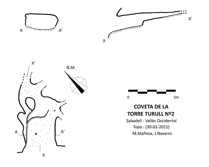 Topografia de TORRE TURULL, COVETA Nº2 DE LA