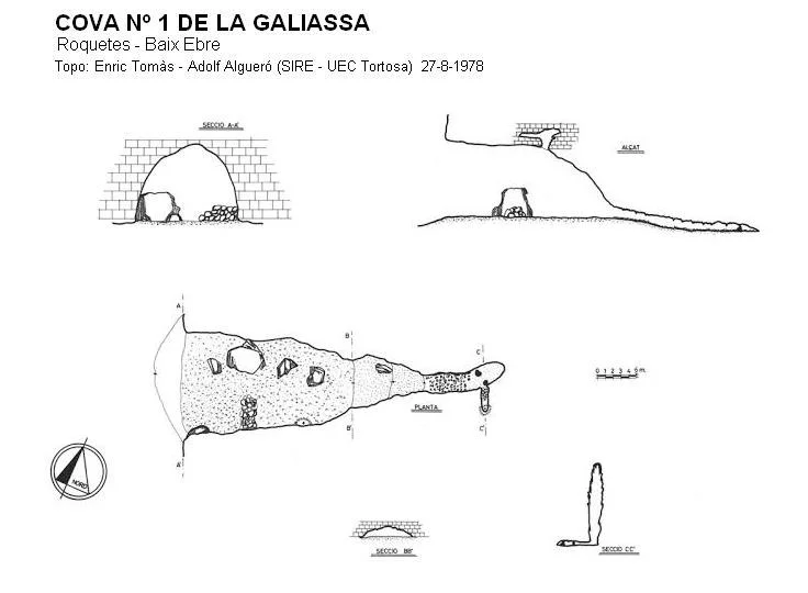 Survey of GALIASSA, COVA Nº1 DE LA
