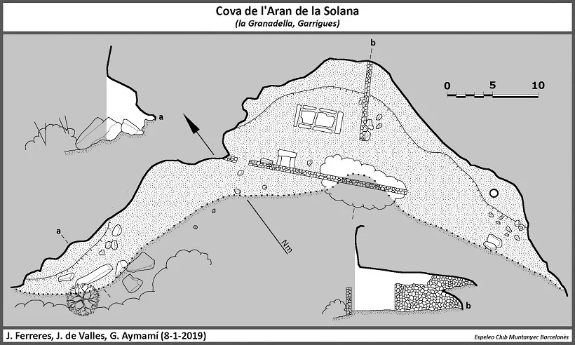 Topographie de ARAN DE LA SOLANA, COVA DE L'