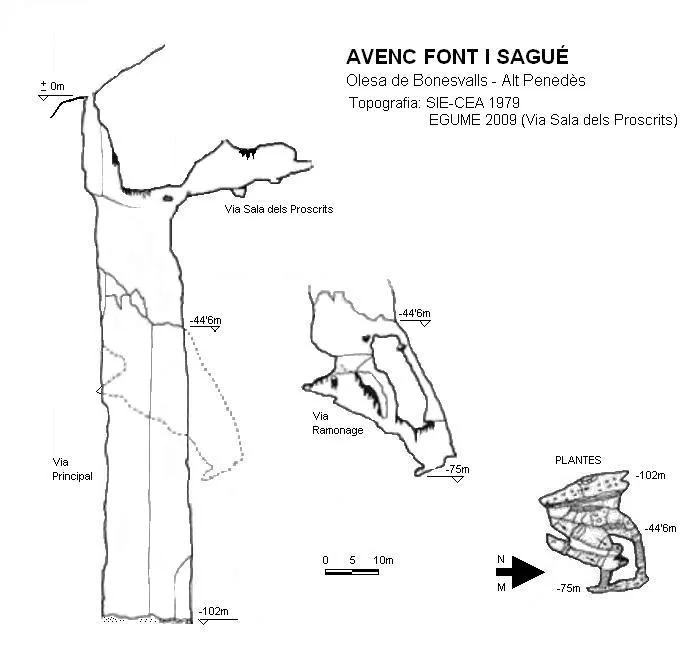 Survey of FONT I SAGUÉ, AVENC