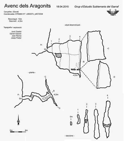 Topografía de ARAGONITS, AVENC DELS