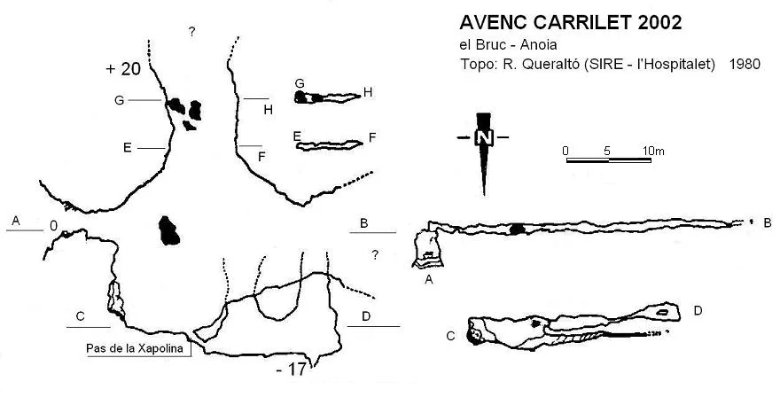 Topographie de CARRILET 2002, AVENC